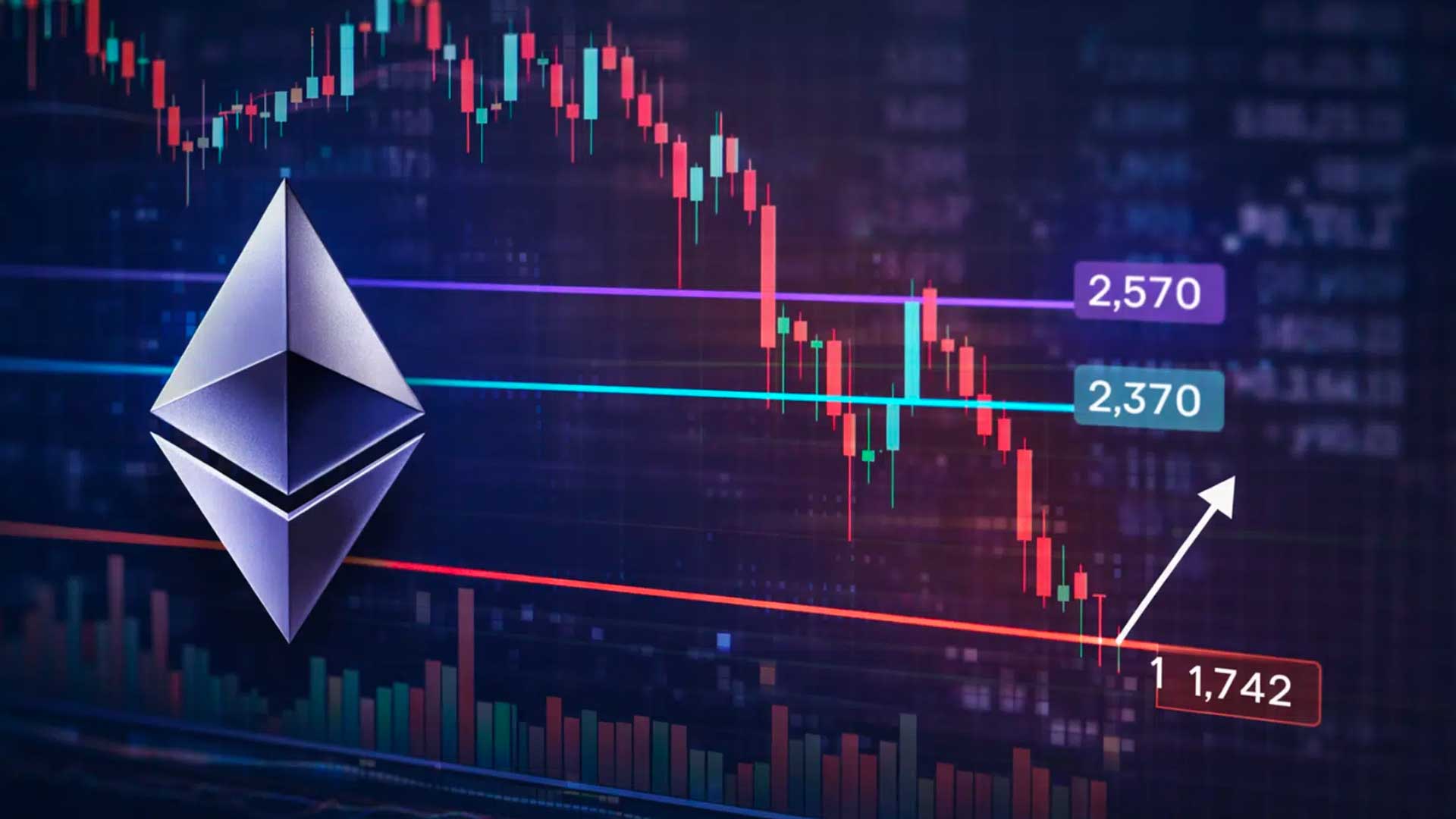 Ethereum recupera terreno dopo il rimbalzo dai 1.800 dollari ma vendite, paura e resistenze frenano la svolta