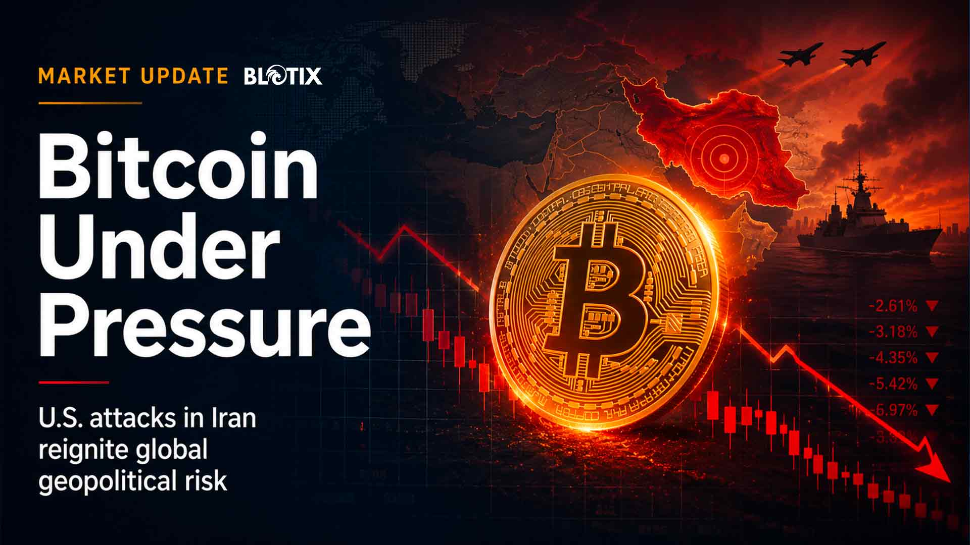 Bitcoin sotto pressione mentre gli attacchi statunitensi in Iran riaccendono il rischio geopolitico globale