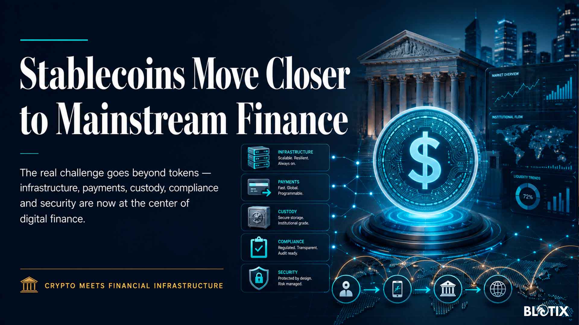 Le stablecoin entrano nella finanza globale e la sfida si sposta su pagamenti, custodia e compliance