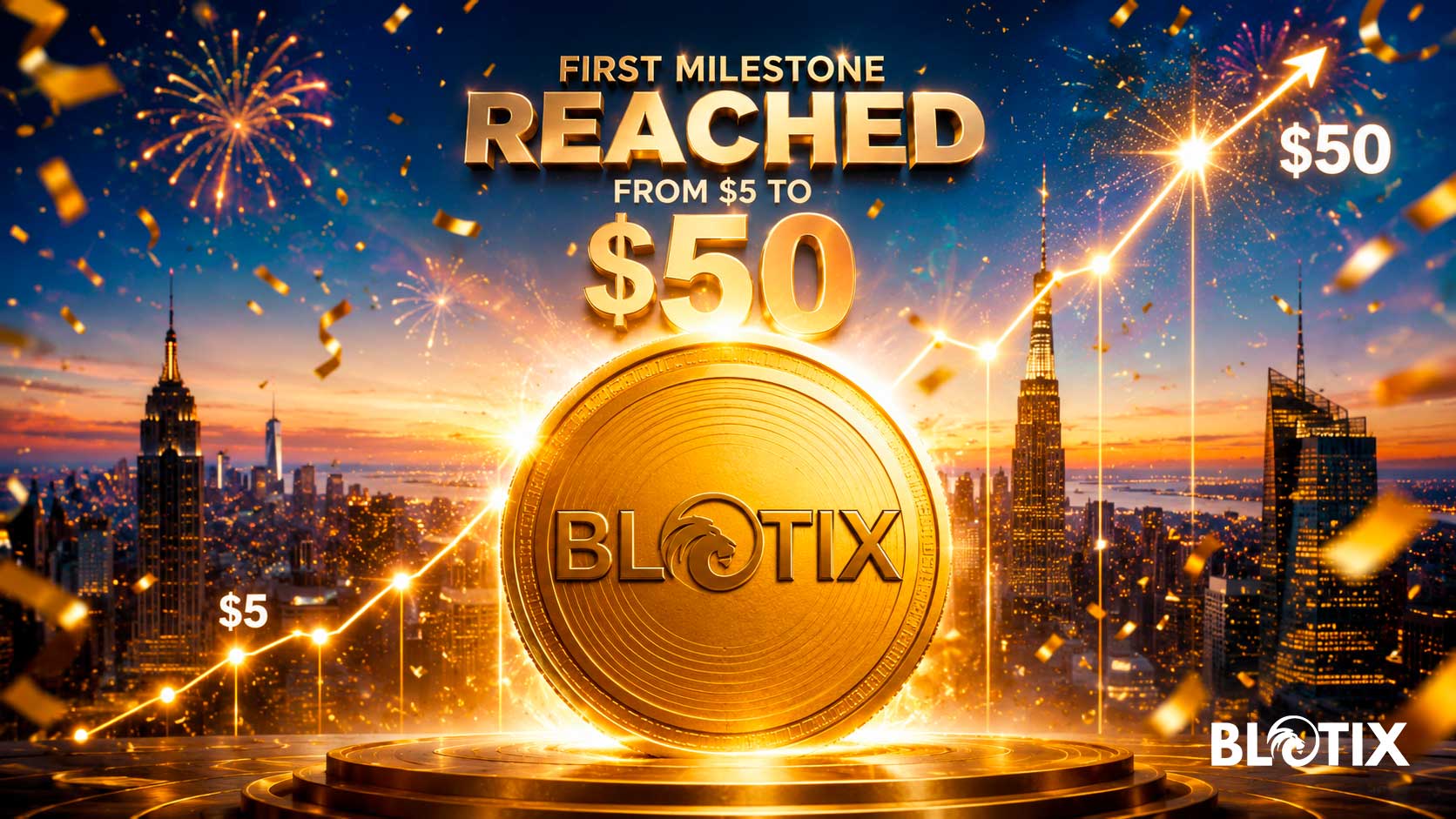 Blotix supera il primo traguardo dei 50 dollari mentre Blorion accende una nuova visione della blockchain