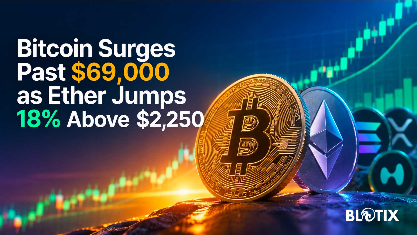Bitcoin torna vicino ai 70.000 dollari mentre Ether vola del 18% e riaccende tutto il mercato crypto